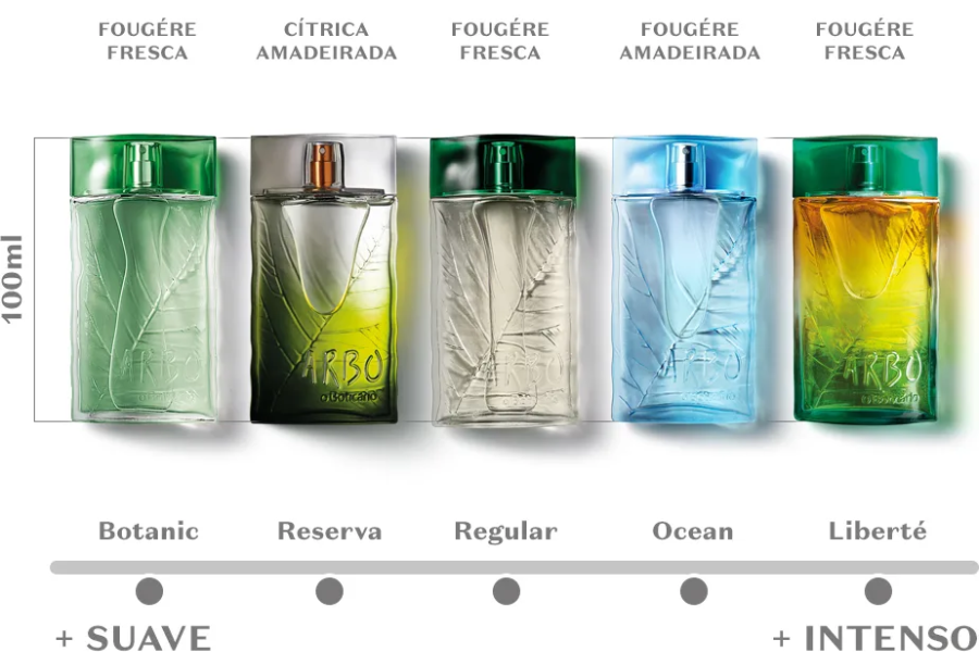 perfume arbo é bom